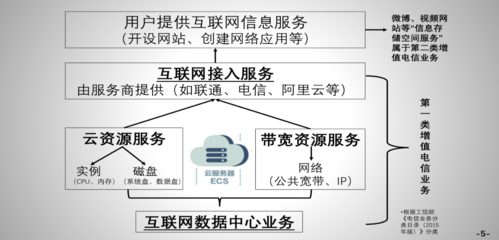 云服務商侵權案二審引行業聚焦 '轉通知'機制或成破解困局的關鍵